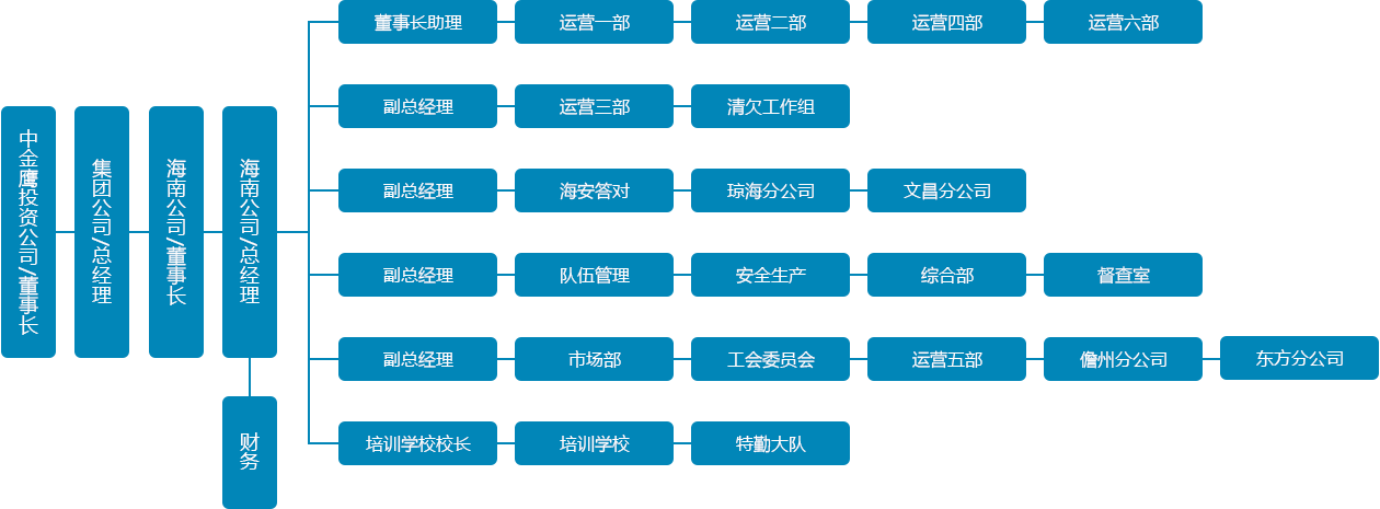 1605061132325347.png 20200430114940808.png